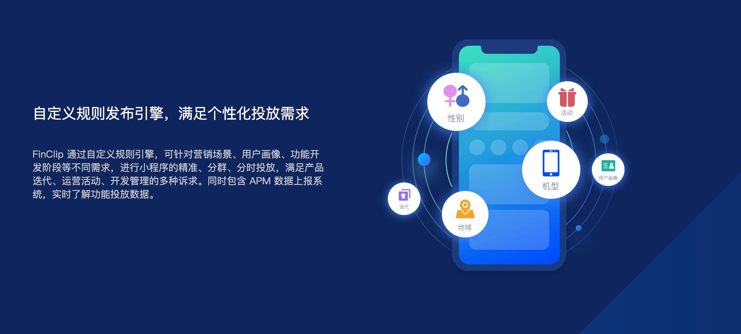 車載小程序 撬動車聯(lián)網(wǎng)生態(tài)的關(guān)鍵支點(diǎn)